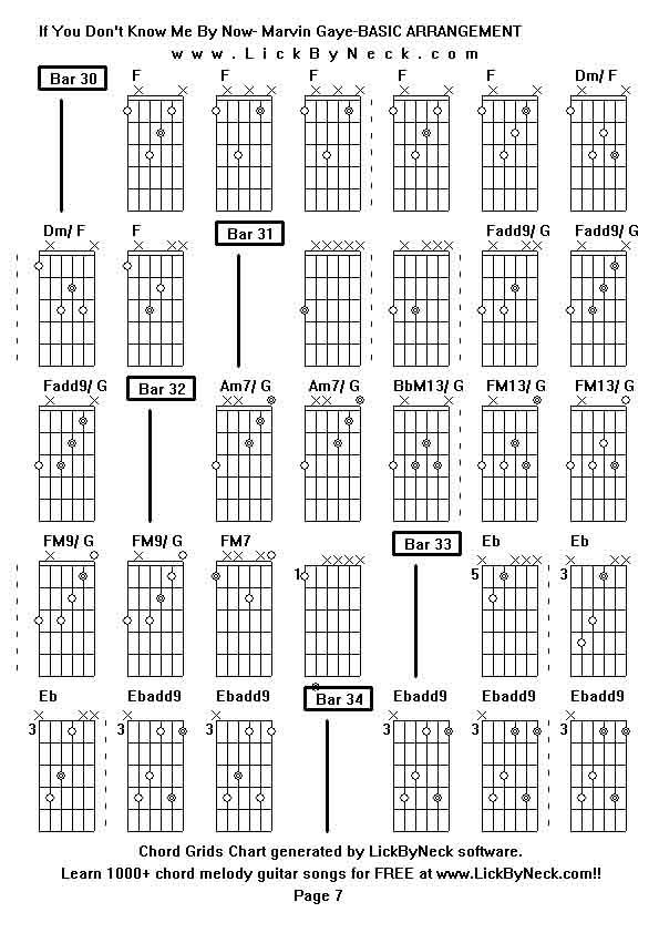 Chord Grids Chart of chord melody fingerstyle guitar song-If You Don't Know Me By Now- Marvin Gaye-BASIC ARRANGEMENT,generated by LickByNeck software.